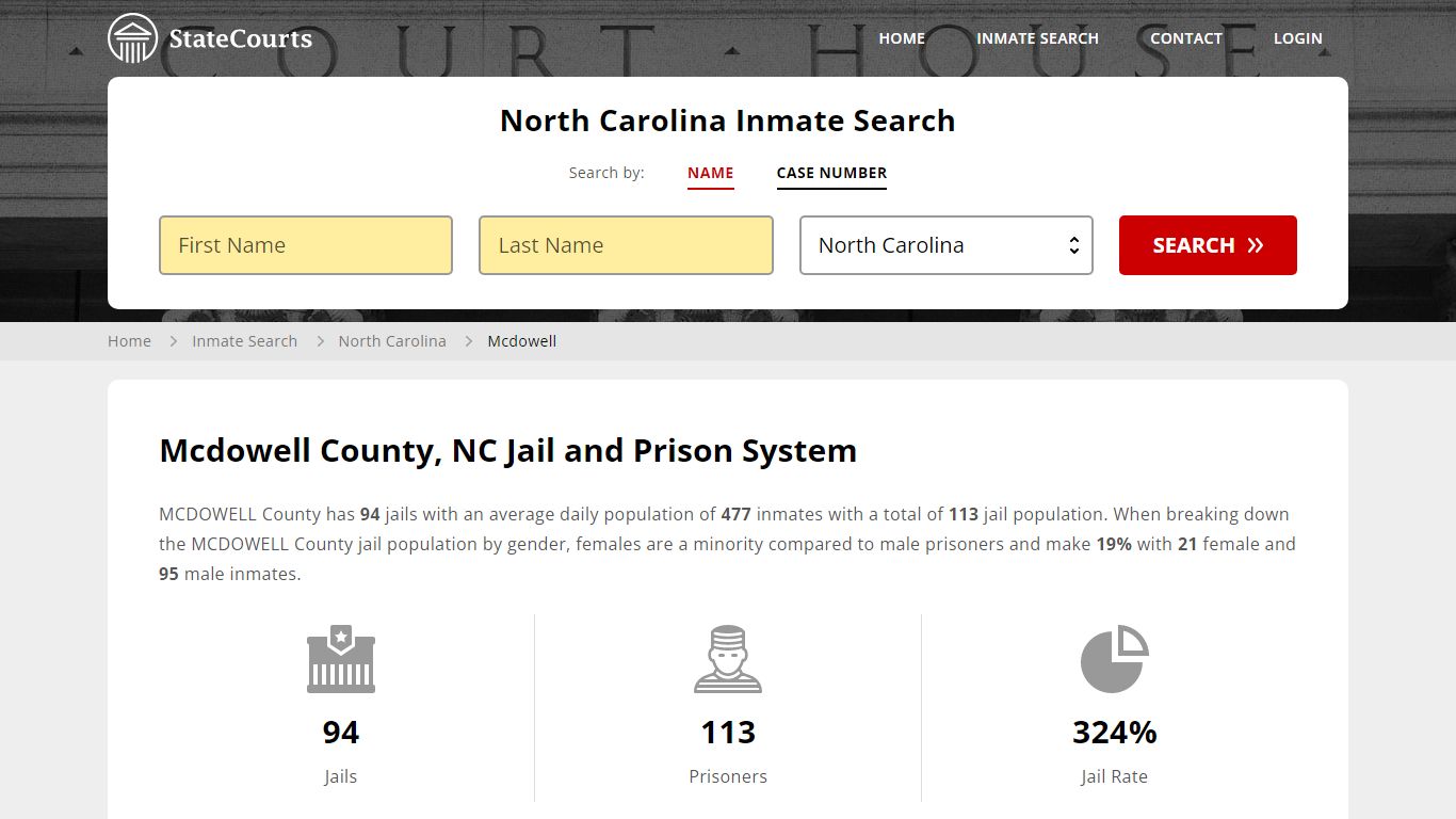 Mcdowell County, NC Inmate Search - StateCourts